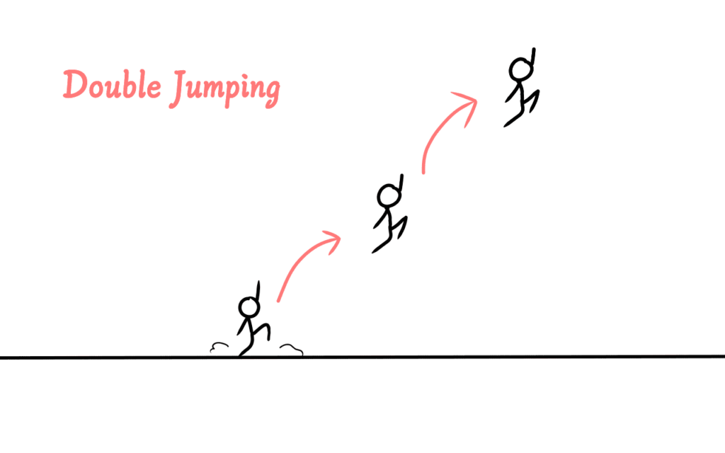 A Guide to Other Mechanics You May Encounter