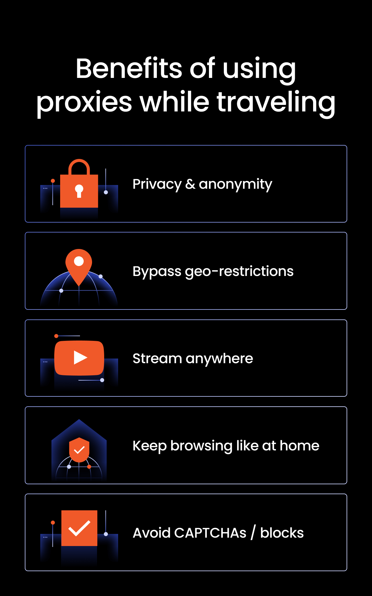 Benefits of Using Proxies While Traveling